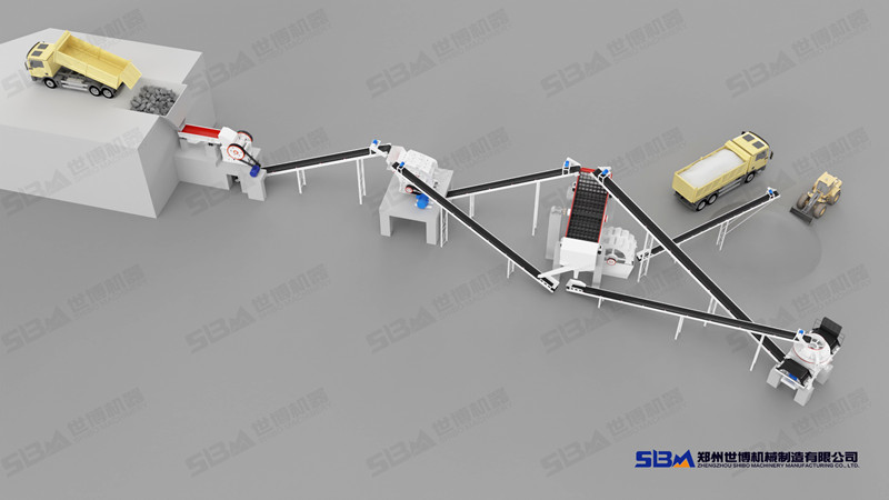 破碎制砂機全套設(shè)備配置方案