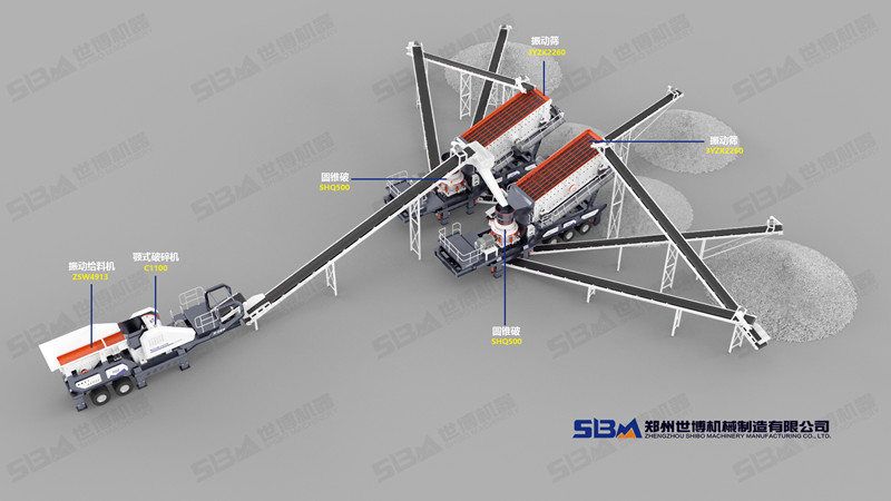 時(shí)產(chǎn)600噸移動破碎方案流程圖